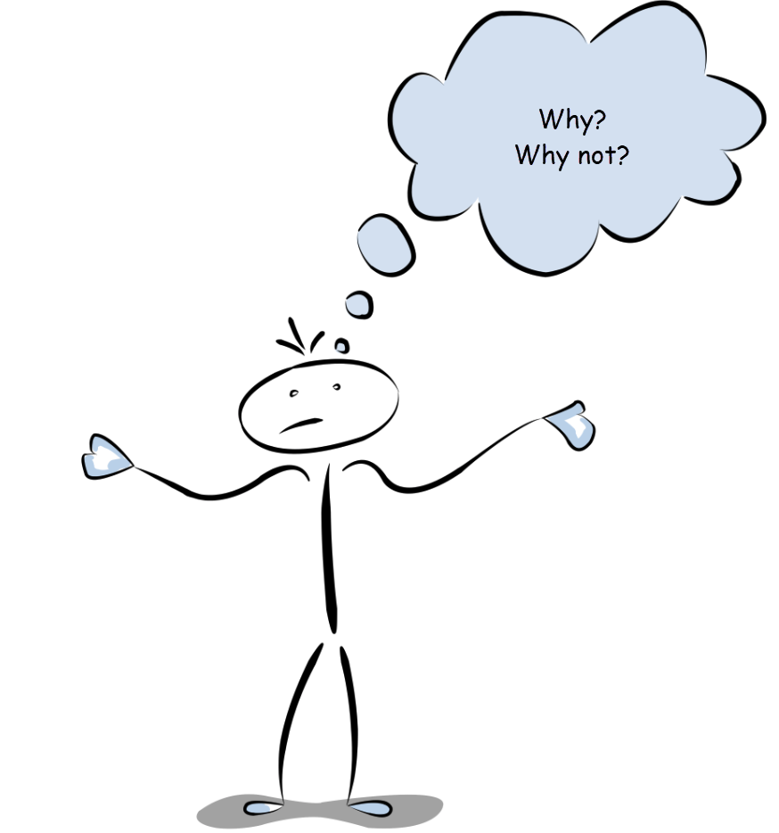8 Key Components of Project Governance | ITS Project Management Office ...